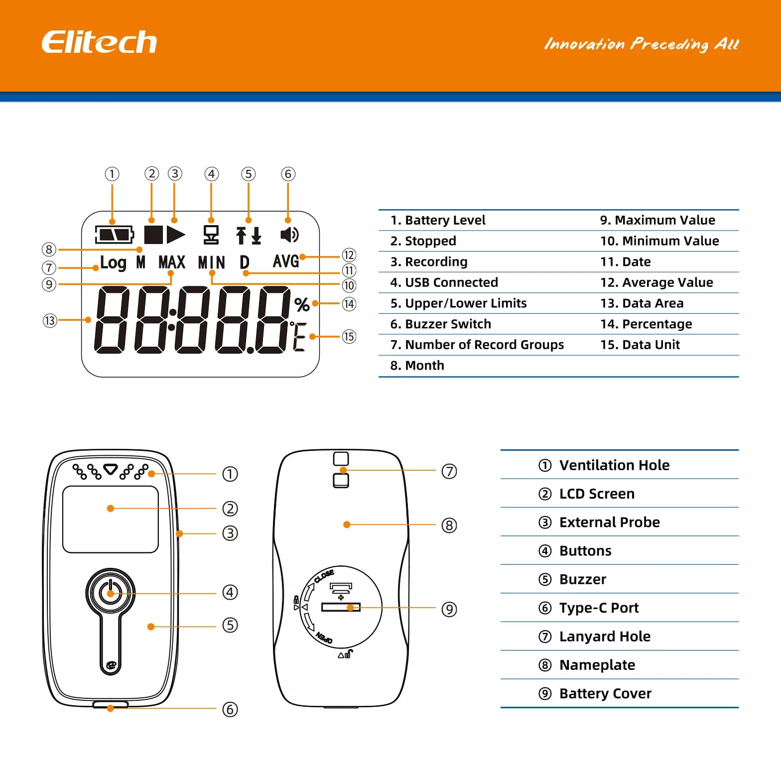 Elitech RC-4H Pro 10 Pack de higrómetros de registro de temperatura | Grabación USB interior/exterior | 2 sensores (-40 °C hasta +85 °C) | Alarma y exportación PDF/Excel | Para alimentos, laboratorios