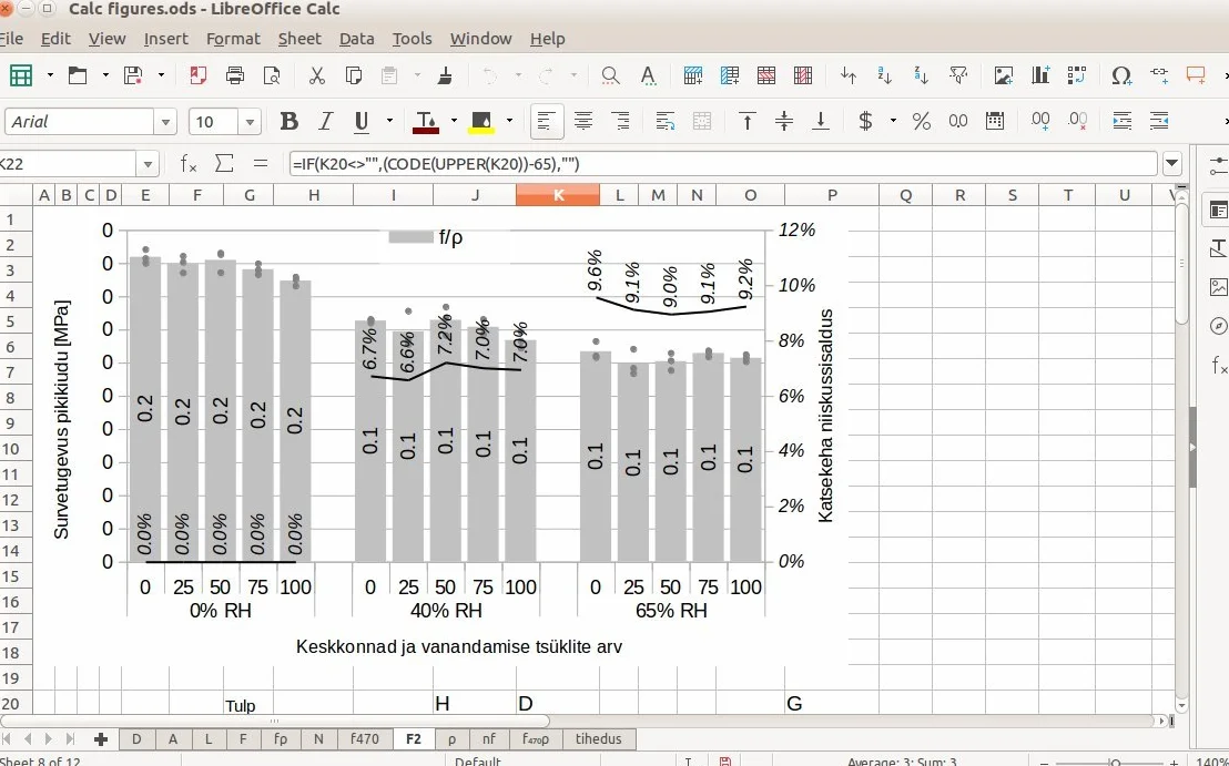 LibreOffice 2026 Paquete Office en memoria USB | Compatible con Microsoft Office Word, Excel y PowerPoint | Para uso personal, hogar y profesional | Licencia de por vida | PC Windows 11, 10 y Mac